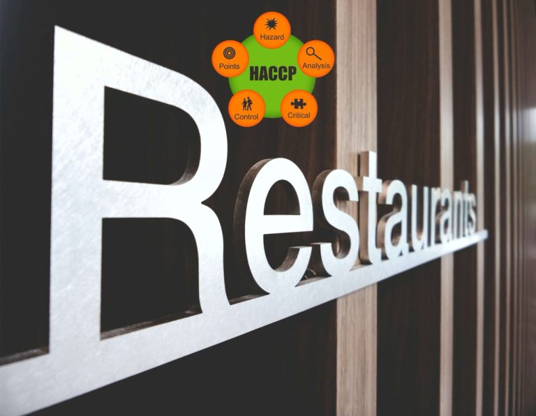 HACCP audit